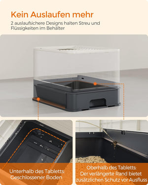 Cat Litter Tray with Lid & Scoop (Leak-Proof) - Karrari