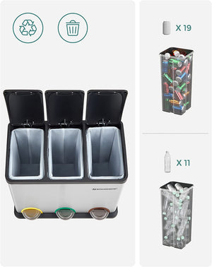 Triple Pedal Recycling Bin 3×15L (Stainless Steel) - Karrari