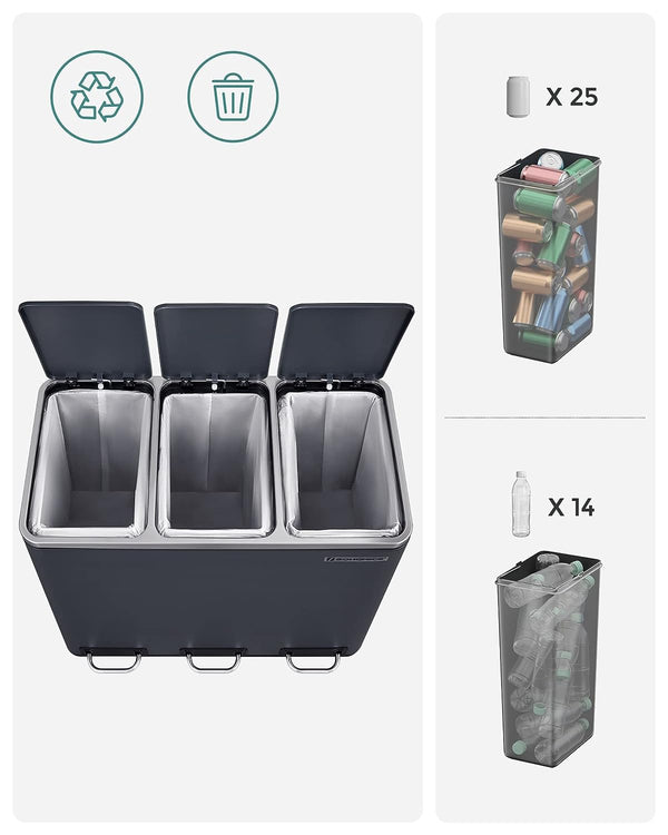 3-Compartment Recycling Bin 3×18L - Karrari
