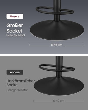 PU Leather Bar Stools with Backrest and Footrest (Set of 2)