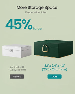 2-Layer Jewellery Box with Handle & Removable Tray - Karrari