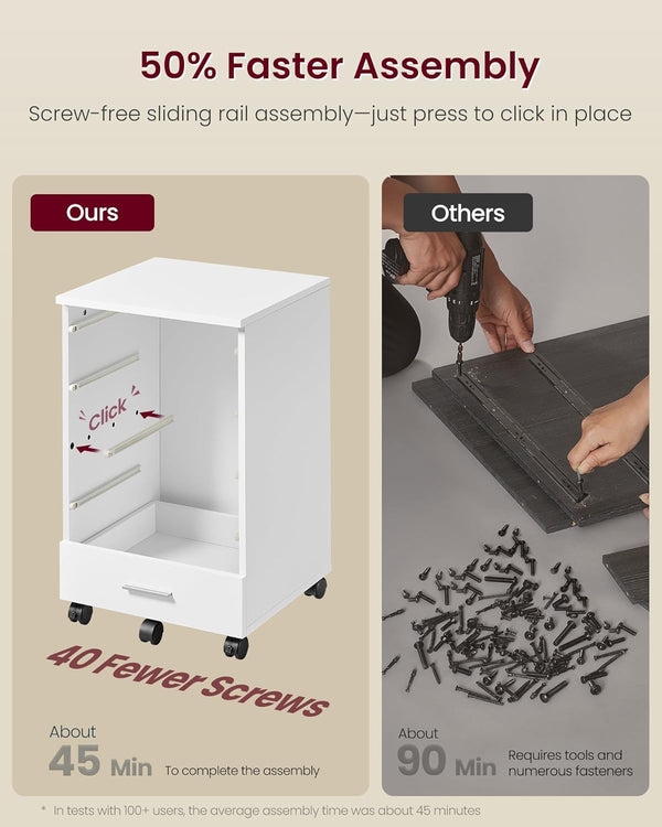 Pedestal File Cabinet with Wheels - Cloud White - Karrari