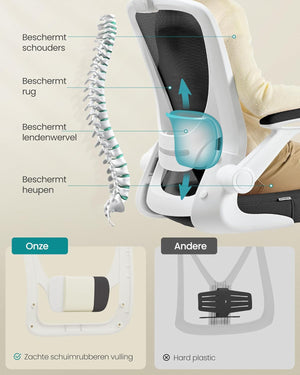 Office Chair – Mesh Back, Lumbar Support & Rocking
