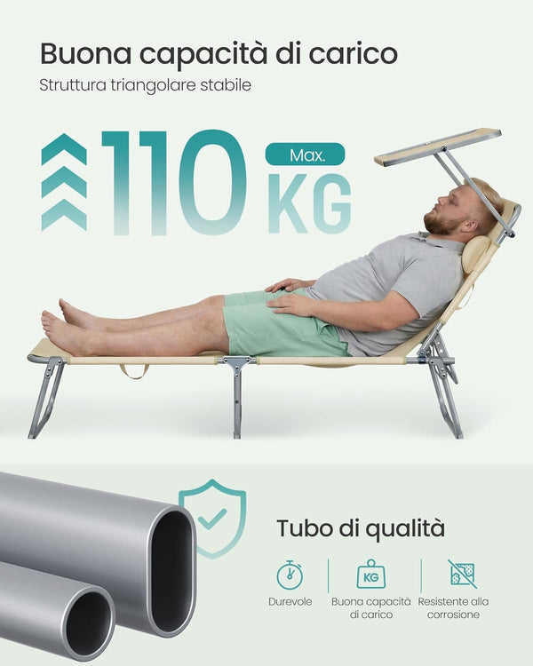 Sun Lounger with Adjustable Backrest & Sun Shade (Set of 2)