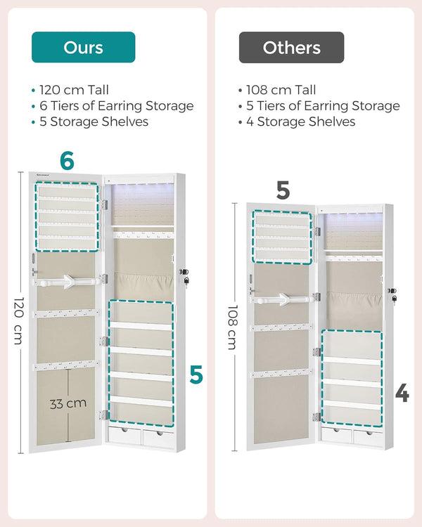 Wall Mounted Lockable Jewellery Cabinet with Mirror - Karrari
