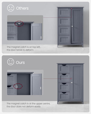 Bathroom Storage Cabinet – Chest of Drawers - Karrari