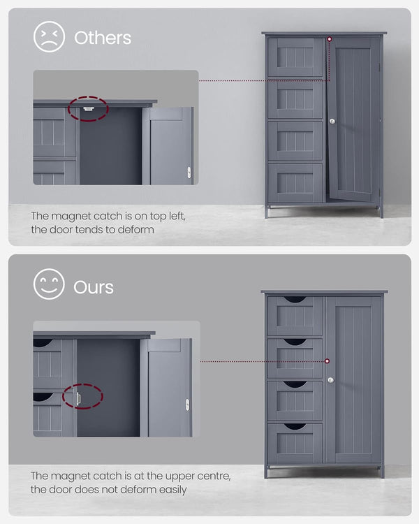 Bathroom Storage Cabinet – Chest of Drawers - Karrari