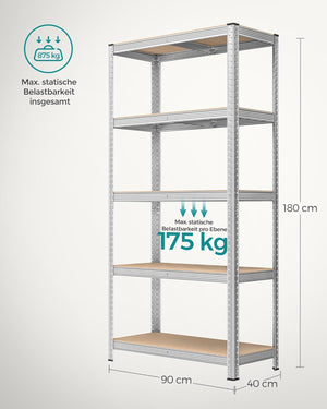 5-Tier Industrial Storage Shelf - Adjustable Boards (40x90x180cm) - Karrari