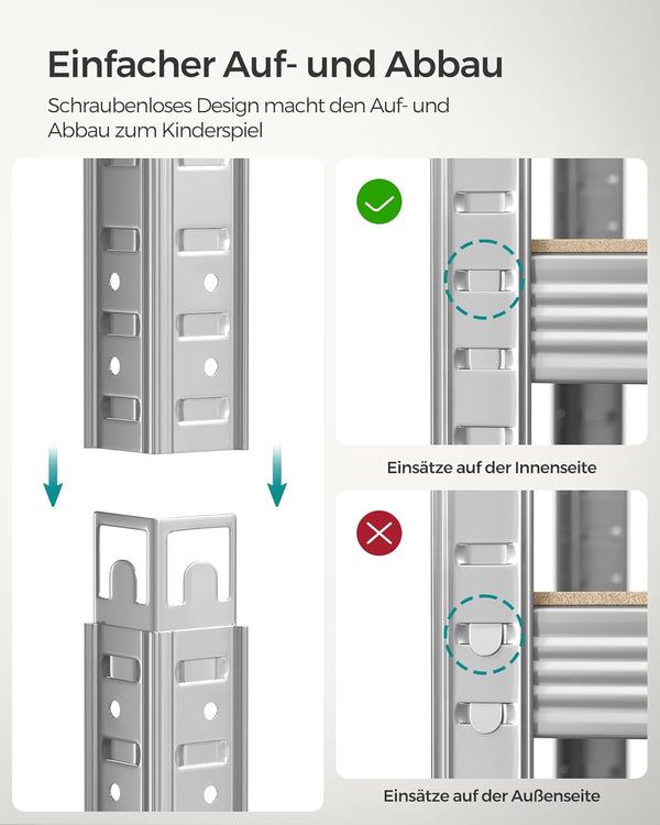 5-Tier Industrial Storage Shelf - Adjustable Boards (40x90x180cm) - Karrari