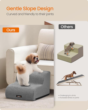2-Step Dog Stairs with Anti-Slip Designs - Karrari