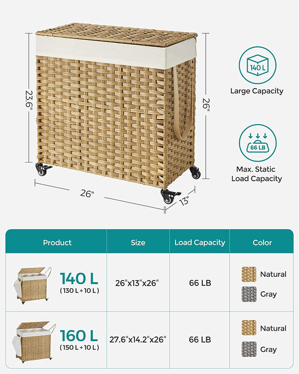 140L 3-Section Laundry Hamper - Lid & Wheels - Karrari