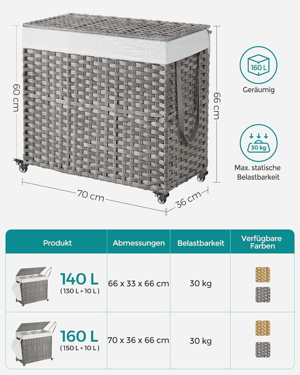 160L 3-Compartment Laundry Hamper - Lid & Wheels - Karrari