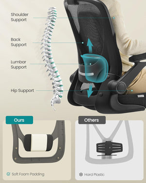 Ergonomic Mesh Office Chair with Lumbar Support