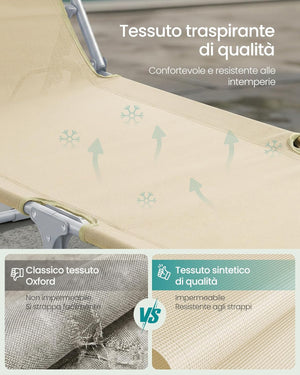 Sun Lounger with Adjustable Backrest & Sun Shade (Set of 2)