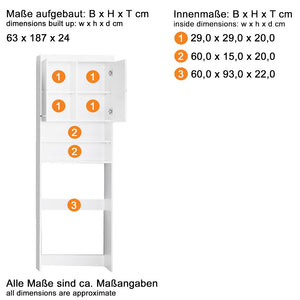 Amanda Overhead Storage Cabinet - Karrari