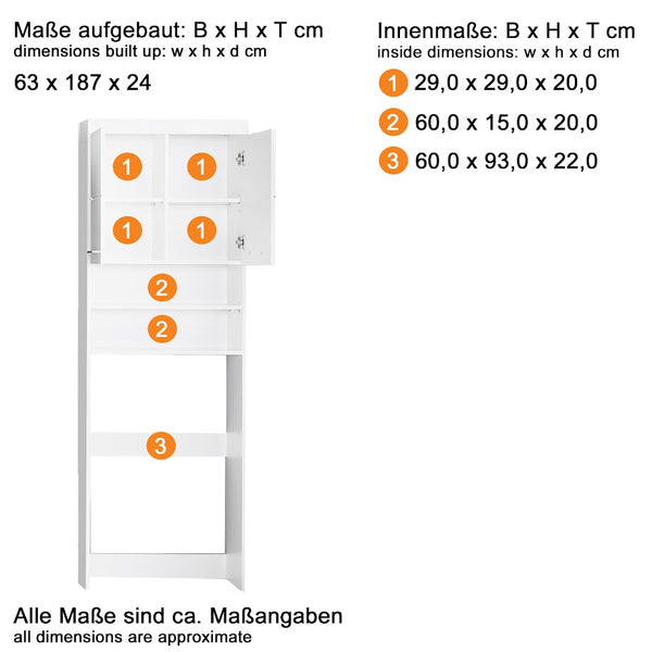 Amanda Overhead Storage Cabinet - Karrari