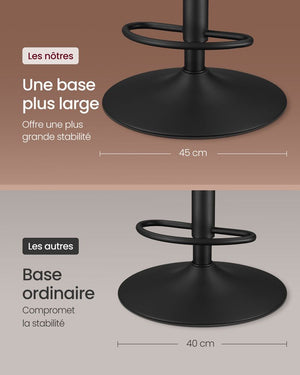 Set of 2 Adjustable Bar Stools - Karrari