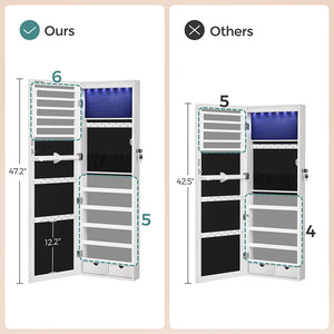 Wall-Mounted Lockable Jewellery Cabinet - Karrari